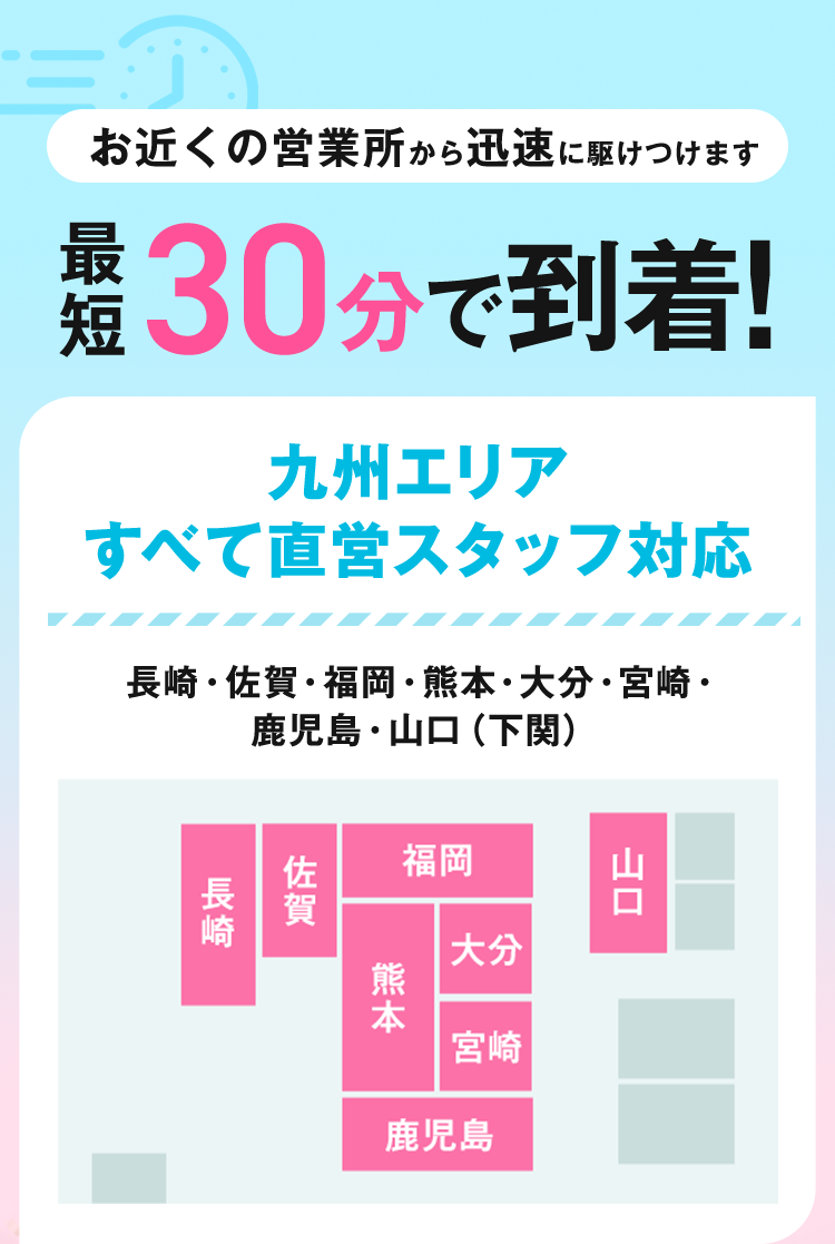 お近くの営業所から迅速に駆けつけます 最短30分で到着!