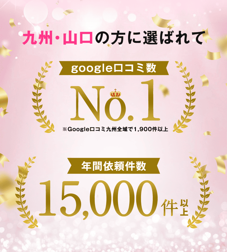 九州・山口の方に選ばれてgoogle口コミ数No.1