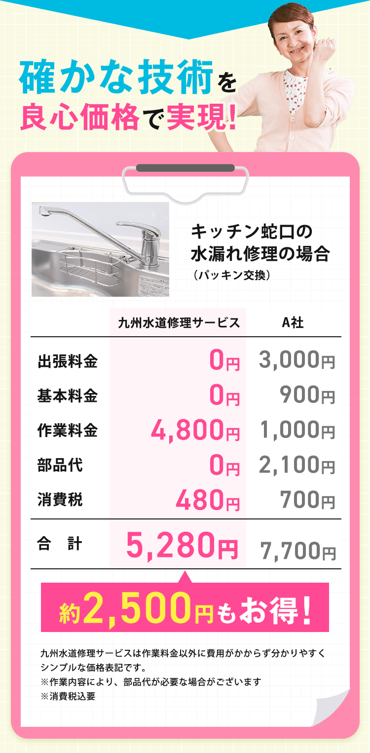 確かな技術を良心価格で実現!