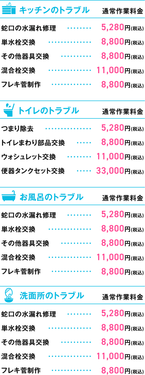 その他のメニューはこちら表