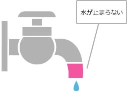 水が止まらない