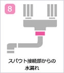 スパウト接続部からの水漏れ
