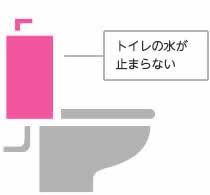 トイレの水が止まらない