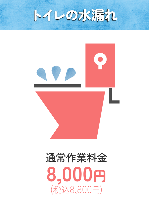 トイレの水漏れ 通常作業料金8,000円(税込8,800円)