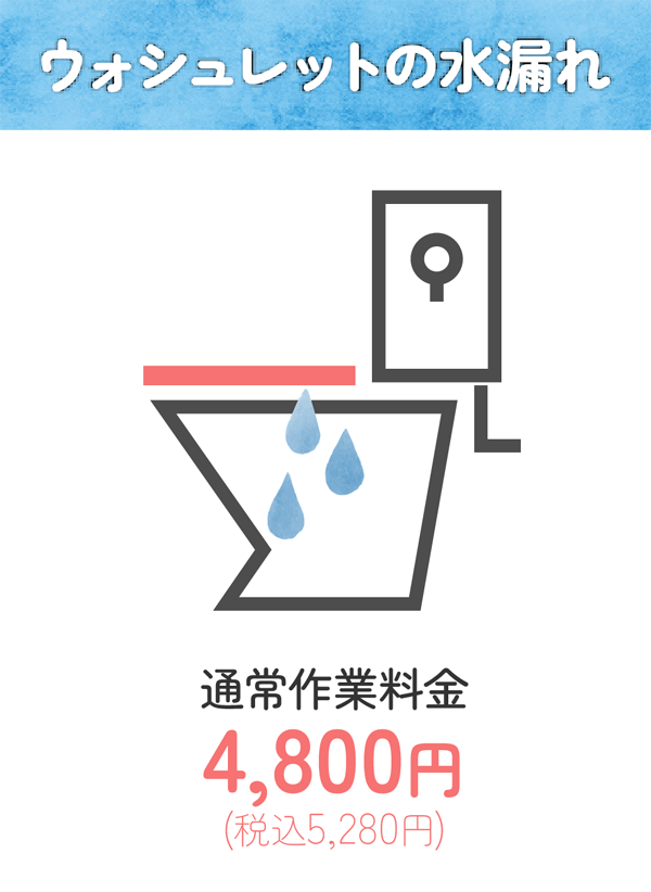 ウォシュレットの水漏れ 通常作業料金4,800円(税込5,280円)
