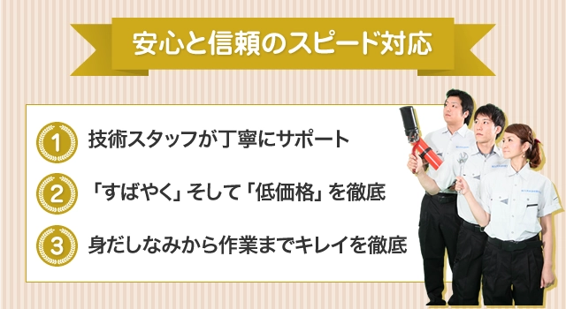 安心と信頼のスピード対応　技術スタッフが丁寧にサポート　「すばやく」そして「低価格」を徹底　身だしなみから作業までキレイを徹底